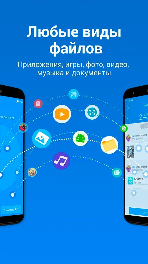 SHAREit - Поделиться Файлами